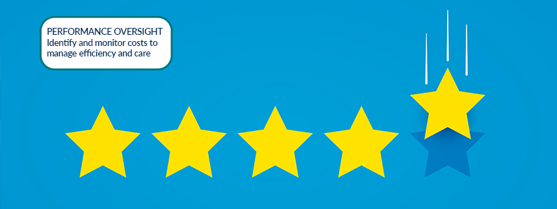 Chronic care management and star ratings