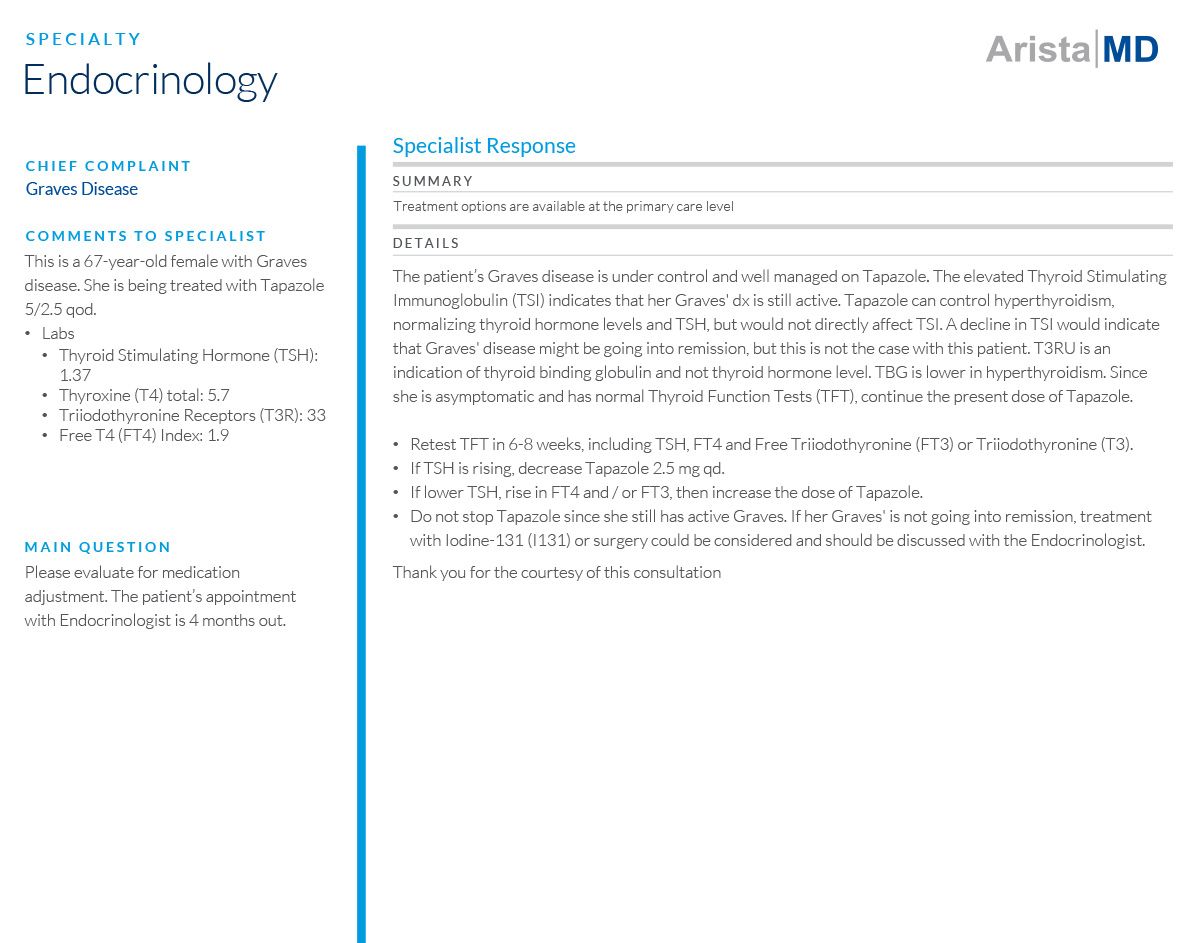 Endocrinology eConsult Graves Disease